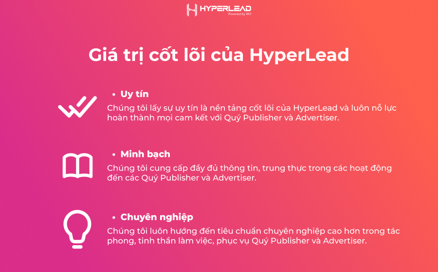 HyperLead là gì?| Giá trị cốt lõi của HyperLead