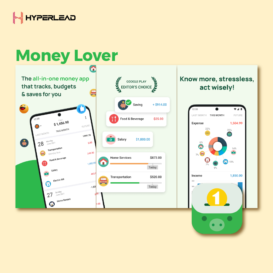 Money Lover Ứng dụng quản lý chi tiêu tài chính cá nhân